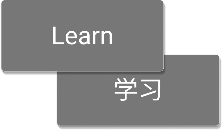 Goyuai